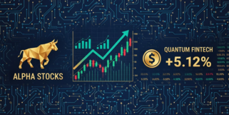 拓维信息股票图表